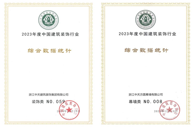 7790必发集团装饰集团位列2023年度中国建筑装饰企业百强59位、幕墙百强第8位